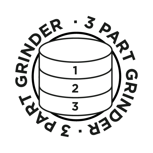 Number of parts 3